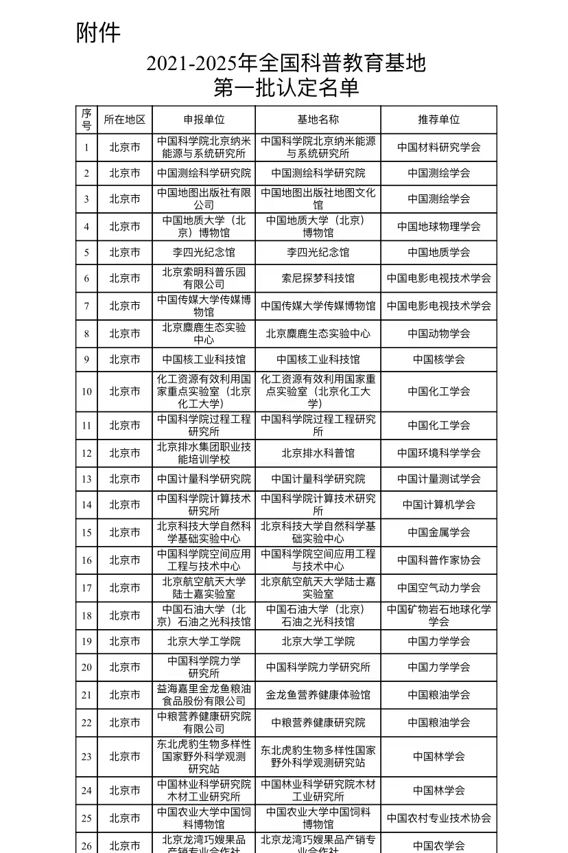 1644213743453754.jpg 微信圖片_20220207132751.jpg